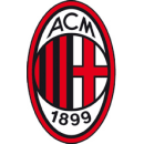 AC Milan